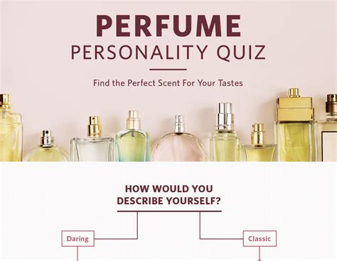 dossier scent quiz|fragrance personality quiz.